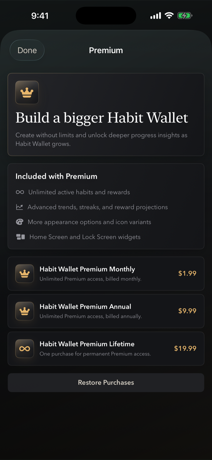 Habit Wallet Premium screen listing unlimited habits and rewards, advanced insights, themes, and widgets.
