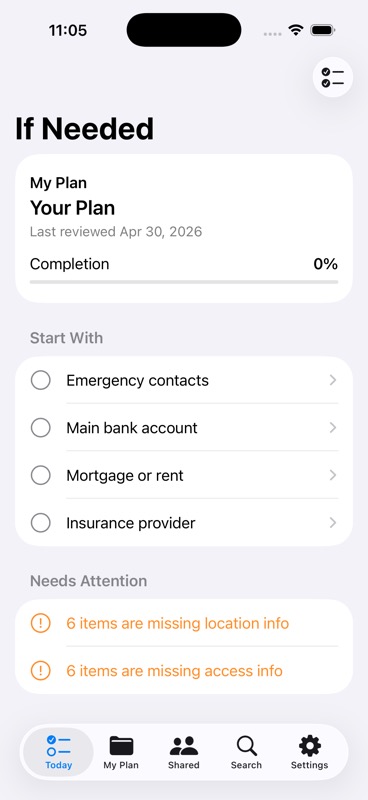 If Needed Today screen showing plan progress, starter checklist, and needs-attention actions.