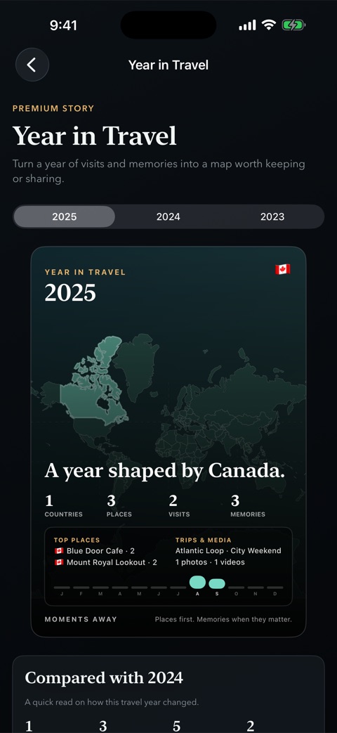 Moments Away Year in Travel report with a travel map and annual highlights.